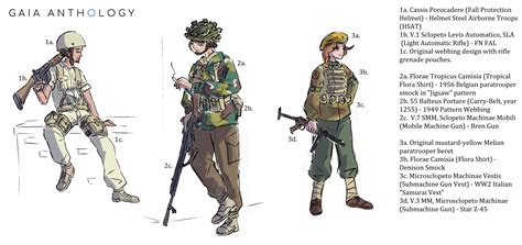 Exploring Paratrooper Designs : r/ImaginarySoldiers