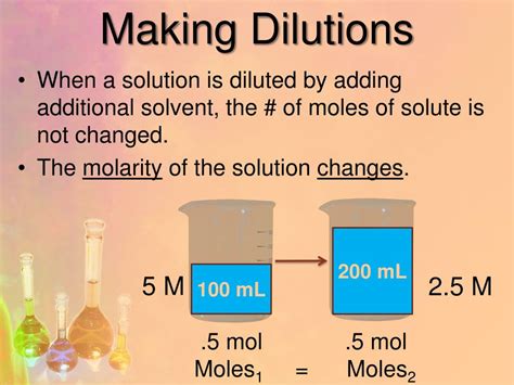 Ppt Making Dilutions Electrolytes Powerpoint Presentation Free