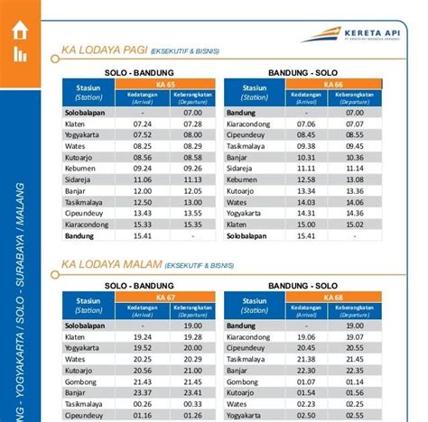 Kereta Galleri Jadwal Kereta Api Solo Bandung Terbaru