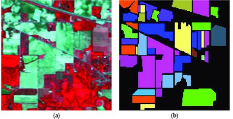 A False Color Map And B Ground Truth Of The Indian Pines Dataset