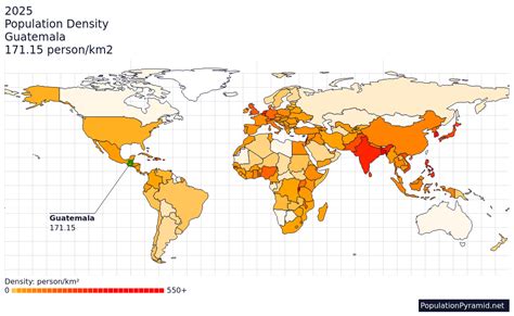 Population Density Guatemala 2025