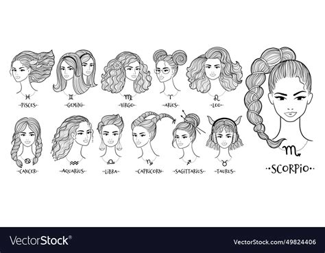 Zodiac Signs Line Art Female Face Portraits Vector Image