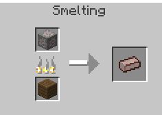 Titanium Ingot | Minecraft Legends Mod Wiki | Fandom