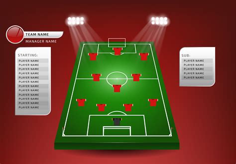 Soccer Formations Explained