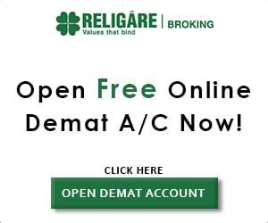 Religare Dynami App - Review, Top Features, Set up process and more