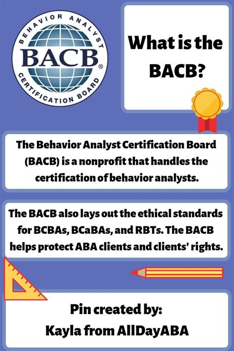 What Is The Behavior Analyst Certification Board Bacb By Alldayaba