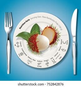 Vector Nutrition Facts Rambutan On White Stock Vector (Royalty Free ...