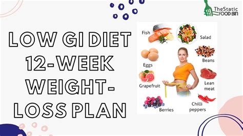 Low Glycemic Eating Diet Plan With A Free Recipe Book 45 Off