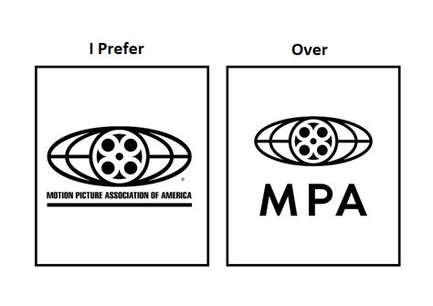 prefer   mpaa logo   mpa logo  abhinaya  deviantart