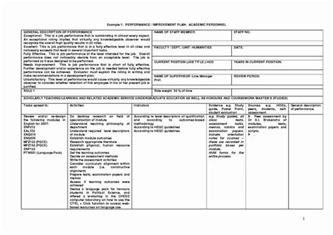 Employee Performance Plan Template Elegant Employee Performance Improvement Plan Template | How ...