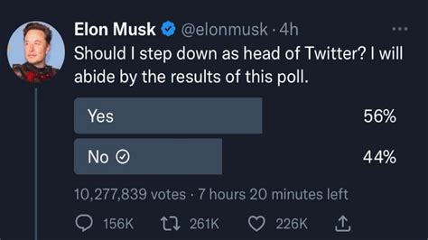 Elon Musk Poll Asking If He Should Step Down As Head Of Twitter But Her