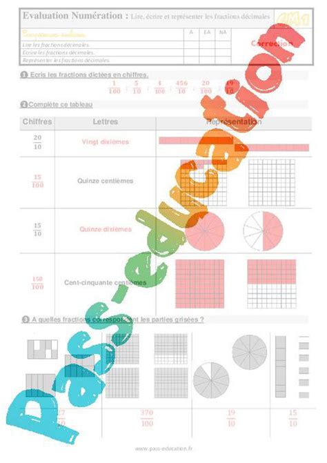 Lire Crire Et Repr Senter Des Fractions D Cimales Au Cm Evaluation