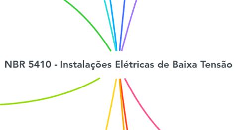 NBR 5410 Instalações Elétricas de Baixa Tensão MindMeister Mapa Mental