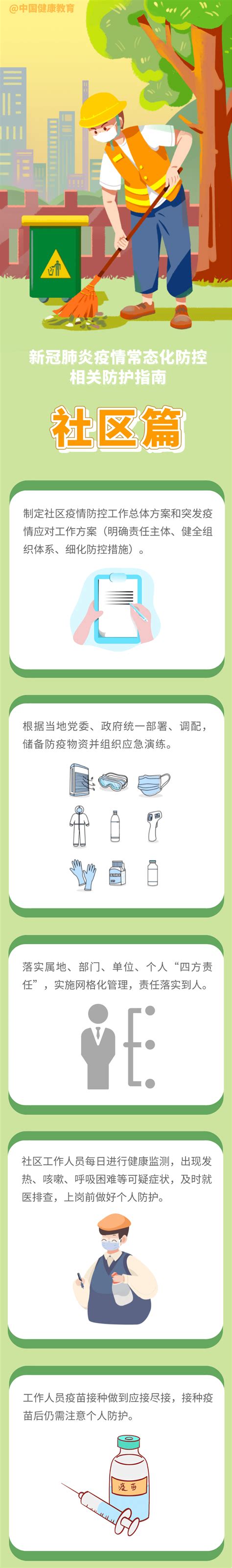 【防疫科普】新冠肺炎疫情常态化防控防护指南之社区篇 教育 信息 来源