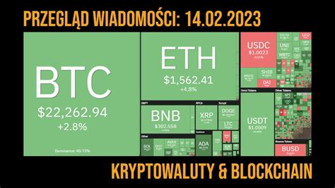 Przegląd wiadomości kryptowaluty i blockchain 14 02 2023