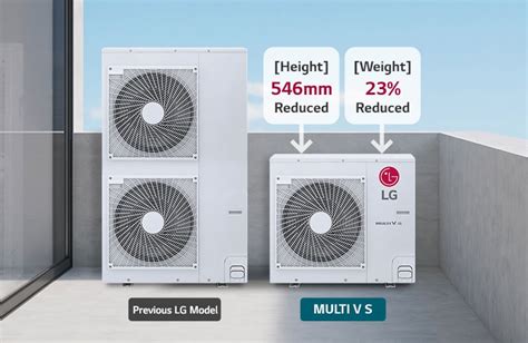 Lg Multi V Vrf Product Introduction