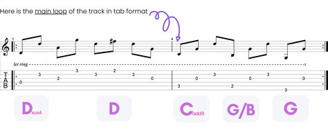 3 Awesome Songs to Learn Fingerstyle Guitar