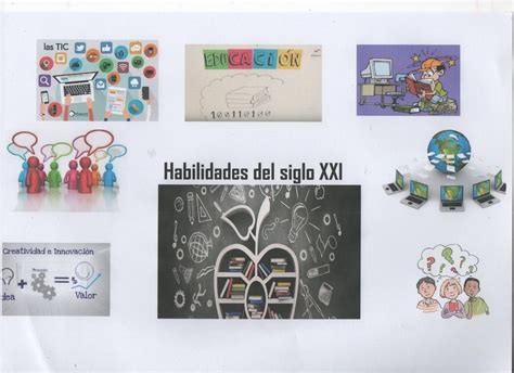 COLLAGE DE LAS HABILIDADES DEL SIGLO XXl