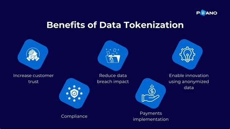 What Is Data Tokenization And How It Protects Sensitive Data