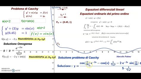 Equazioni Differenziali Lineari Equazioni Ordinarie Del Primo Ordine