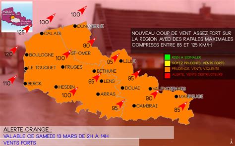 coup de vent Météo Nord Pas de Calais