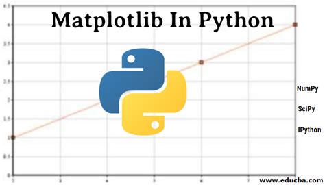 Mengenal Matplotlib Python Dan Contoh Penggunaannya Gubuk Pintar Porn