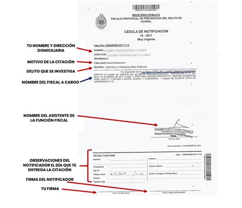 [guÍa] ¿qué Hacer Ante Una Citación De La Fiscalía Lp