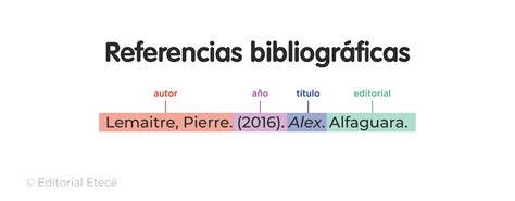 Referencias bibliográficas tipos y ejemplos Lenguaje