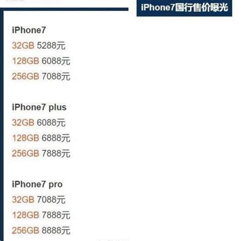 Iphone7國行版價格曝光，真的讓人難以置信！ 每日頭條