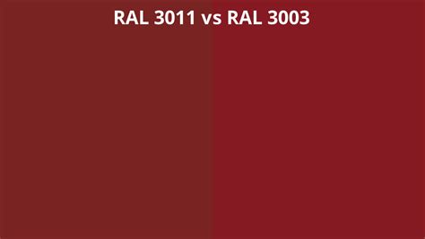 RAL 3011 Vs 3003 RAL Colour Chart UK