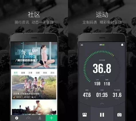 一路騎行很孤單，你缺這個結交騎友的 App Mind 熱品 每日頭條