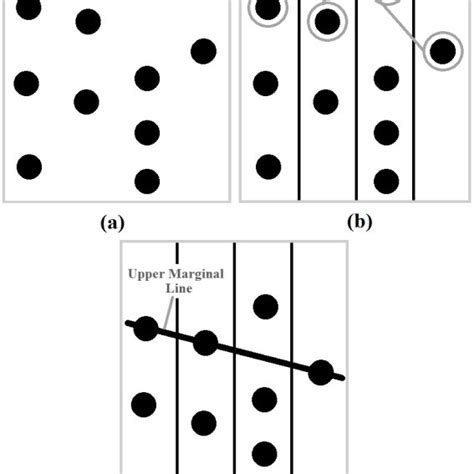 A Braille Cell with 6 dots Representing-'আ' | Download Scientific Diagram