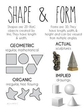 An Info Sheet With Different Types Of Shapes And Sizes For The Shape