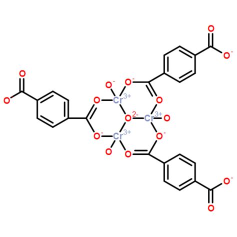 MIL 101 Cr F Free CAS 876661 00 6 CHEMSOON专业MOF材料供应商