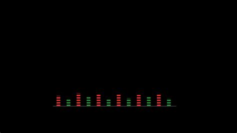 Infographic Data Report Bar Graph Line Graph Stock Motion Graphics SBV ...