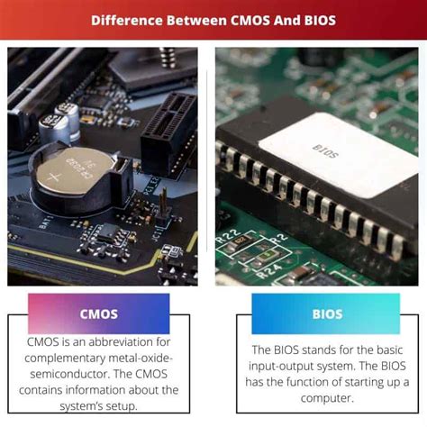 Diferencias Entre Cmos Y Bios Nbkomputer