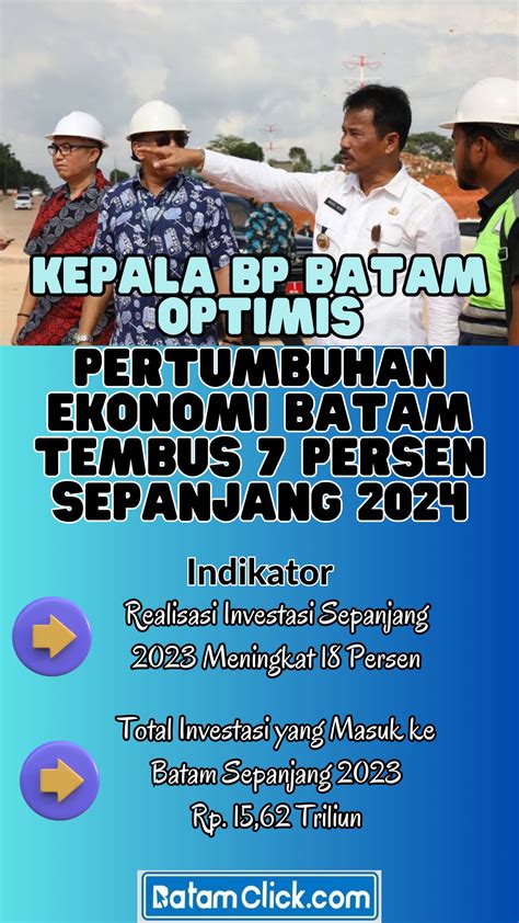 Realisasi Investasi Meningkat Muhammad Rudi Optimistis Pertumbuhan