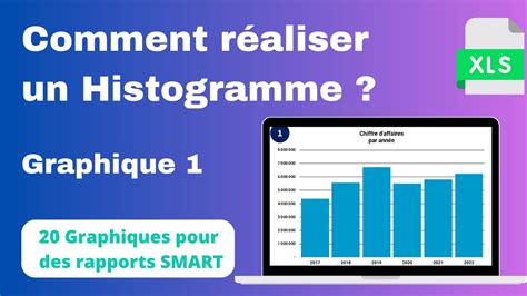 20 Graphiques Excel Pour Des Rapports Et Tableaux De Bord Smart