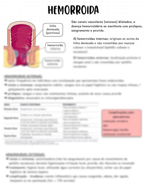 Solution Resumo Hemorroida E Manejo Cli Nico Studypool