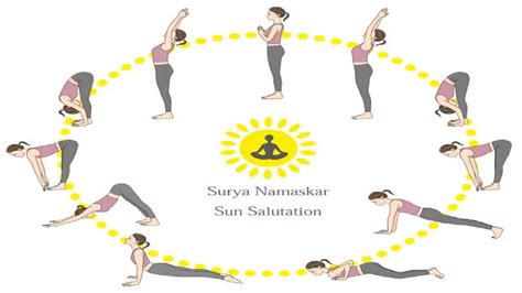 Yoga And Health Surya Namaskar Mantra And Bija Mantras, 42% OFF