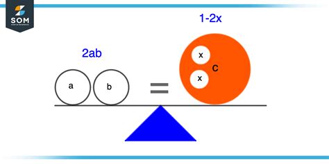 equation definition meaning