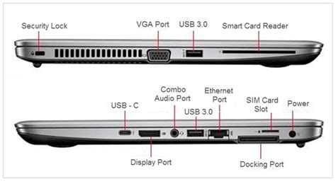 Surface Laptop 2 Ports Diagram