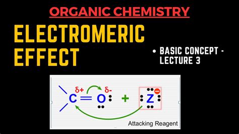 Electromeric Effect Basic Concept Lecture 3 Organic Chemistry By