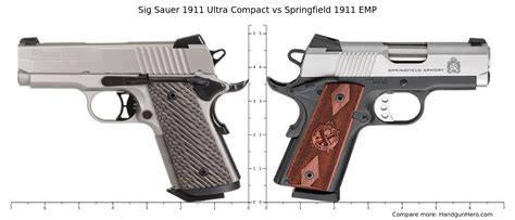 Sig Sauer 1911 Ultra Compact Vs Springfield 1911 EMP Size Comparison