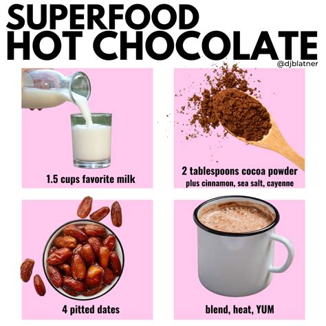 Superfood Hot Chocolate DJ Blatner