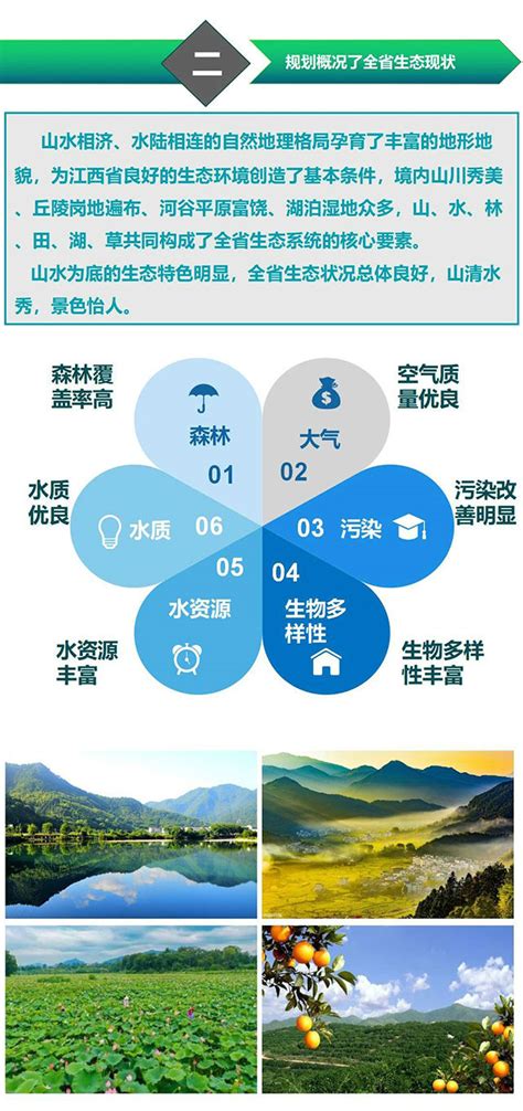 全国首个省级国土空间生态修复规划来了 资讯频道 中国城市规划网