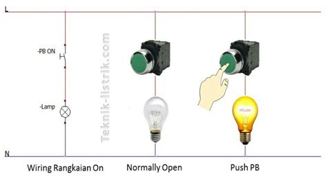 Rangkaian Dasar Listrik Pada Gambar Dan Panel Control Teknisi Listrik