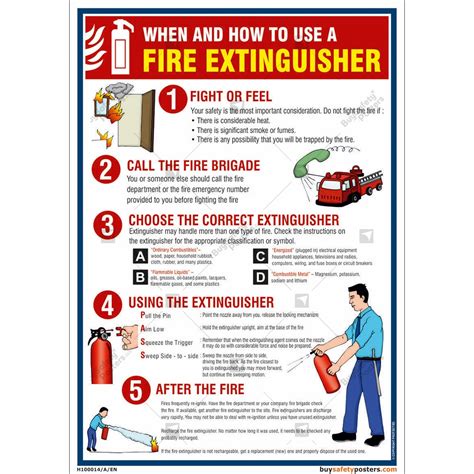 Fire Safety Poster For The Workplace Fire Safety Poster 59 Off