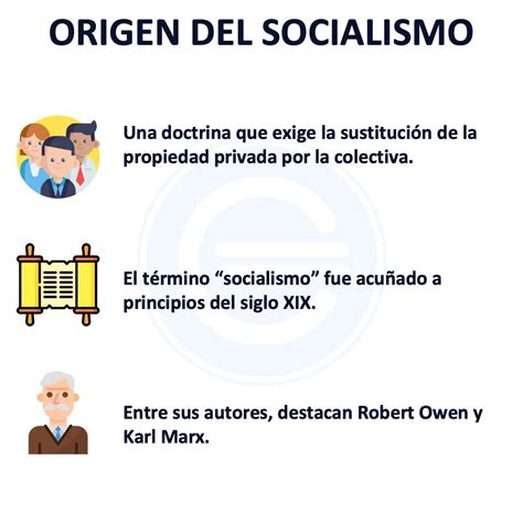 Origen Del Socialismo Resumen Y Contexto Hist Rico En Pocas Palabras