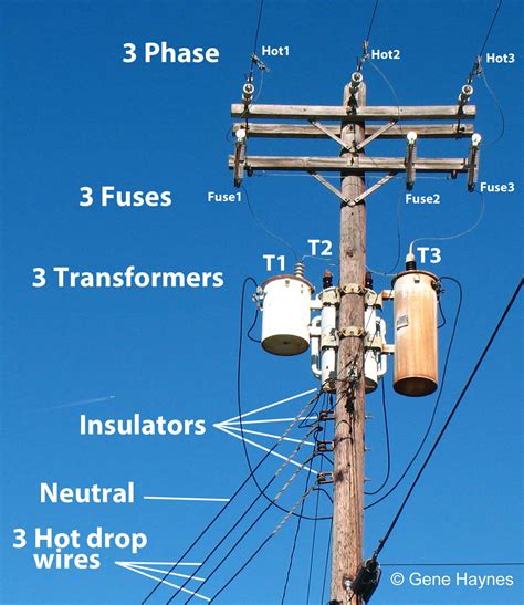 How Does A Phase Electrical System Work At Ida Wadsworth Blog